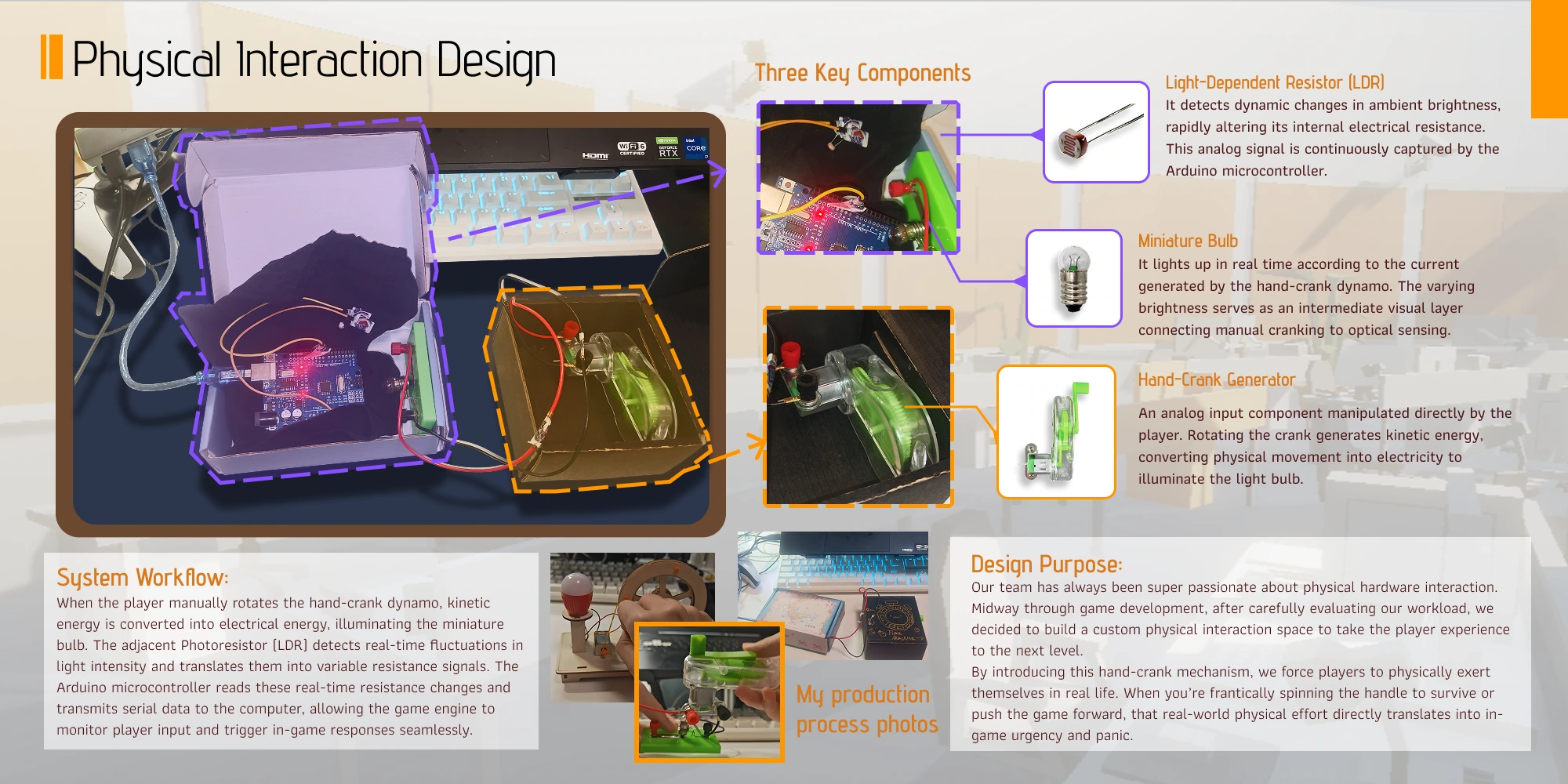 Time Sharing: portfolio page 2 / 作品排版第 2 页