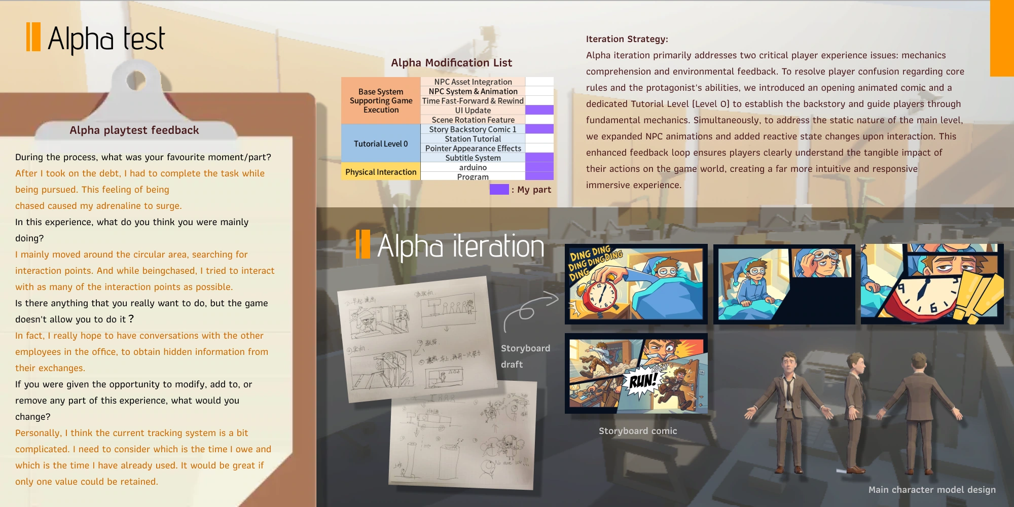 Time Sharing: portfolio page 10 / 作品排版第 10 页