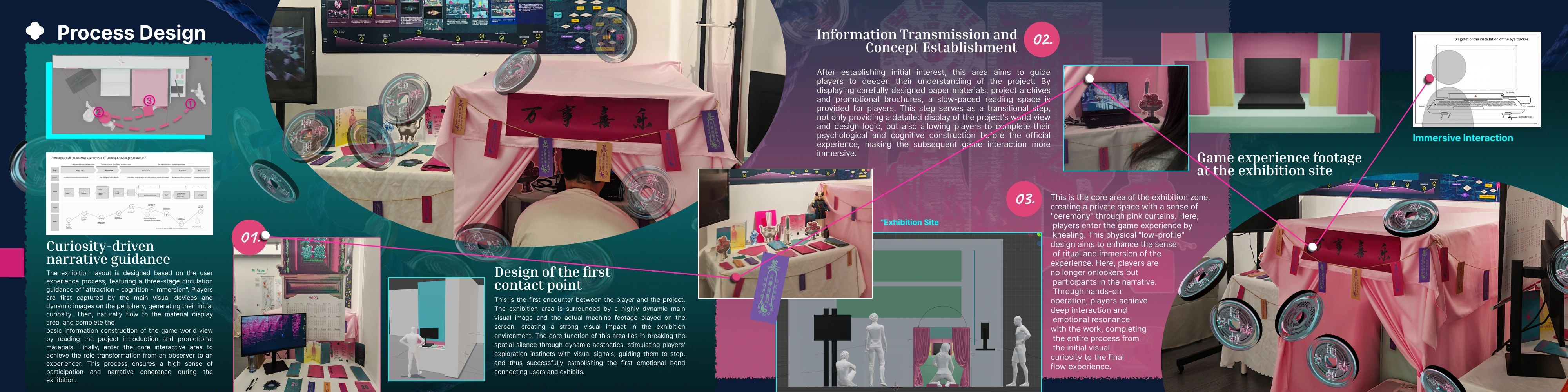 To See or Not to See: portfolio page 3 / 作品排版第 3 页