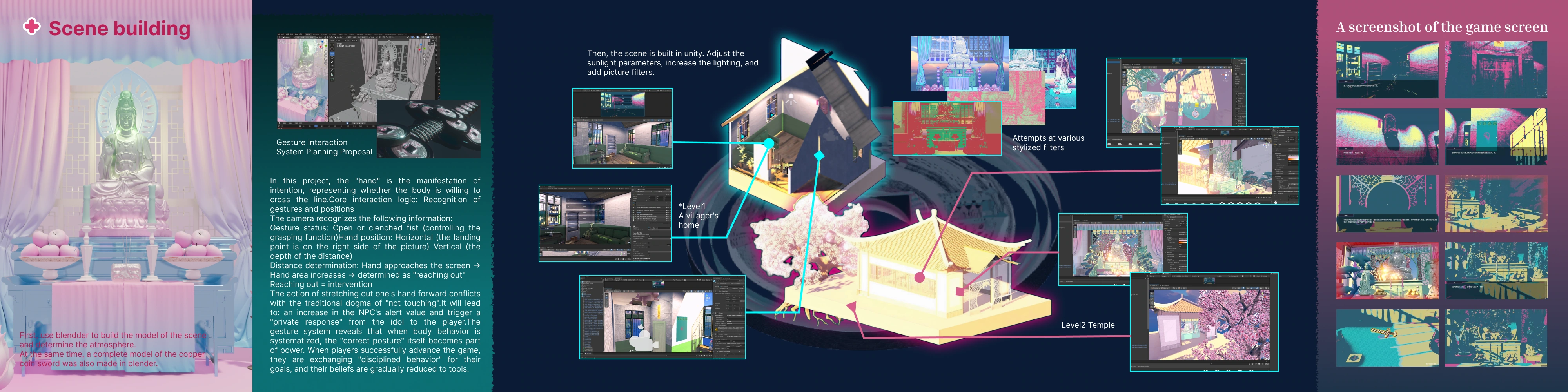 To See or Not to See: portfolio page 6 / 作品排版第 6 页